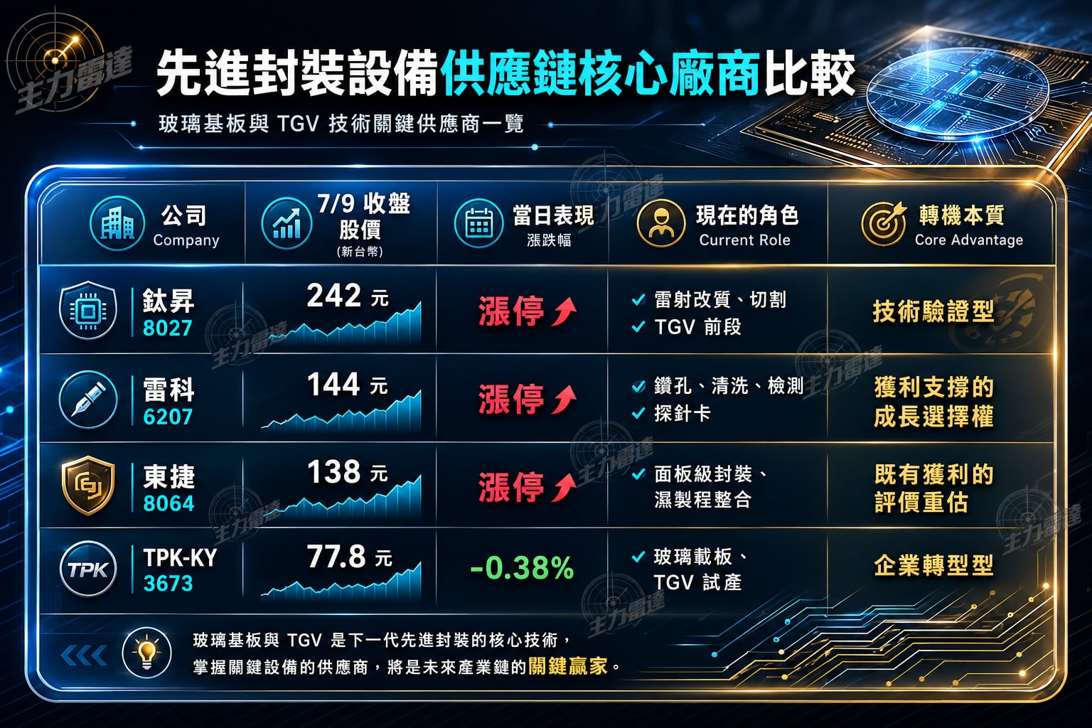 比較表.png